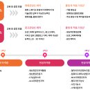 한국문화영상고등학교 네이버블로그