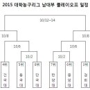 대학농구리그 플레이오프 일정표 이미지
