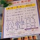 불로꾸숯불치킨 | 진해 치킨맛집 경화동 치킨이 난리날정도로 맛있는 숯불치킨 난리난닭 진짜 맛있어요