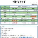 알펜시아임대