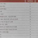[시(詩)와 사색] 남쪽(중앙SUNDAY) / 『빛명상』 나와 가족을 지키는 3분 빛명상법 / 빛명상과 일반 명상의 차이점 이미지