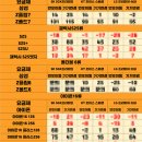 단통법의 뜻, 폐지 시행일 및 공시지원금 제도 알아보기 성남휴대폰성 이미지