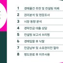 사하구-68 이미지