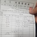 19년도 상반기 채상물품 가격(성일국악사기준) 이미지