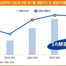 베스트전자 한경비즈니스