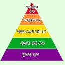 에슬로우 이미지