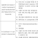 브이메디팜 이미지