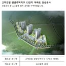 [공사수주] 고덕강일 공공주택지구 13단지 아파트 ALC블록 설치 공사 수주 이미지