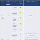 라인TECH 이미지