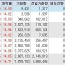 (주)신우하이텍 이미지