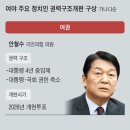 머리사랑권민지
