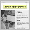 대지정판사