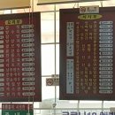 보승루 이미지