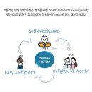 인W영어학원