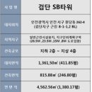 SB타워 이미지