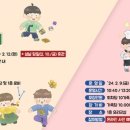 전북특별자치도어린이창의체험관 이미지