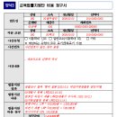 변호사김연준법률사무소