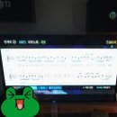 베스타코인노래연습장 이미지