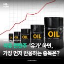 GS칼텍스 흥구석유 장기주유소 | 석유 관련주, 유가 강세..국내 대장주는?