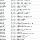 덕정맑은몸한의원 이미지