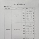 김O진 이미지