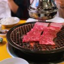 노란상 소갈비 강남직영점 이미지