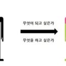 한국미술교육원미술학원