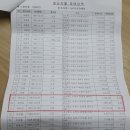 광덕농원 이미지