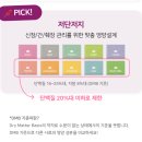 저단14 | 지금 모르면 후회합니다! 보호자가 꼭 알아야 할 강아지 혈액검사 보는법