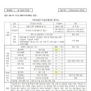 주식회사에스원 이미지