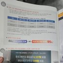 한림 | PEAP 한림글로벌캠퍼스 설명회 직접 다녀온 후기