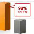 책놀이지도사 자격증 과정 이미지