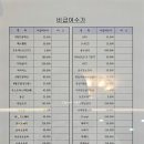 유가네닭갈비 금왕점 이미지