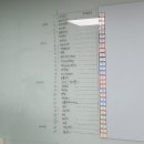 심플리컴퍼니 이미지