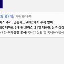 동원종묘