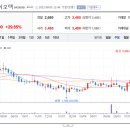 주식회사 한창