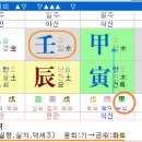 용신60 이미지
