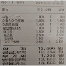 느루베이커리 이미지