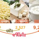 (주)메타센테라퓨틱스 이미지