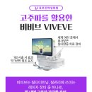 유로진여성의원 이미지