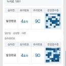 강구역 | 동대구역~강릉역 누리로 탑승 후기 (바다 보이는 좌석 C D열)