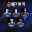 KBL 시상식 수상 내역 이미지