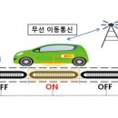 우리무선