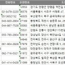 티디(TD)치과기공소 | 2023 전국 치과기공소 주소록, 전화번호부 DB