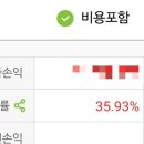 중앙1로56번길 이미지