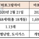 명품자이힐공인중개사사무소 이미지