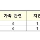 광개토아카데미보습학원