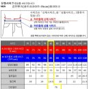 유니클로/감탄팬츠 울라이크 그레이/32 이미지