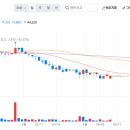 영흥자동차써비스