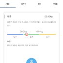 스마트디테일 이미지